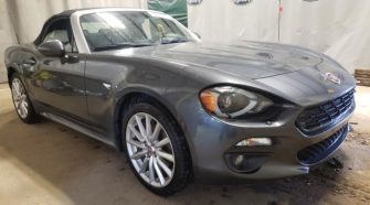 2017 Fiat 124 Spider 1.4