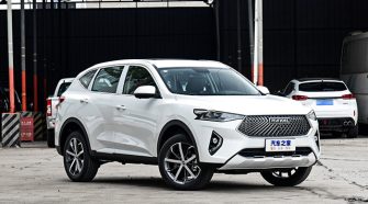 2021 Haval F7 1.5